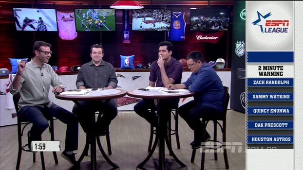 Two-Minute Warning do ESPN League fala sobre Zach Randolph e outros assuntos quentes Two-Minute Warning do ESPN League fala sobre Zach Randolph e outros assuntos quentes