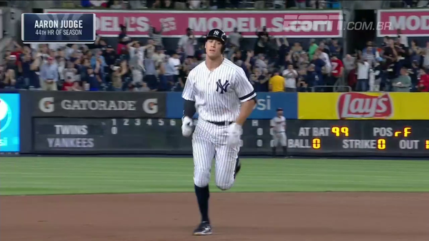 Sensação rebate 44º home run da temporada, Yankees vencem Twins e seguem busca pelos playoffs Sensação rebate 44º home run da temporada, Yankees vencem Twins e seguem busca pelos playoffs