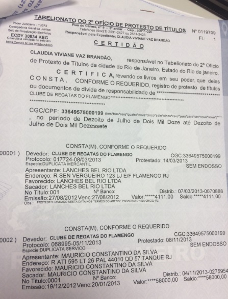 Flamengo tem registro por d&iacute;vida com lanchonete, fornecedores de materiais esportivos e outros