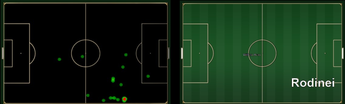 Conca na S&eacute;rie A pelo Fla: passes trocados apenas com Ar&atilde;o e Rodinei em 16 minutos