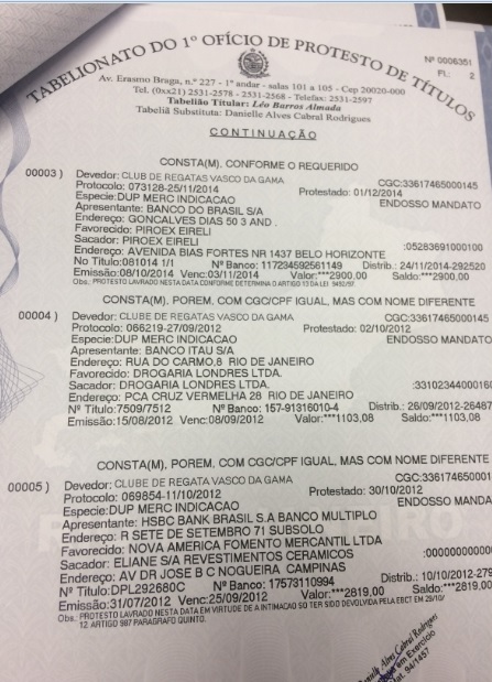 Vasco tem d&iacute;vida com farm&aacute;cia, por fogos de art&iacute;ficio, entre outras