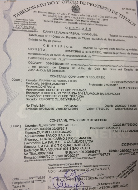 Fluminense tem registro de protesto do Ypiranga-BA por lateral Maranh&atilde;o