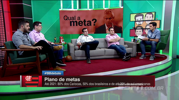 Poucos gols, muitas decepções: o que fizeram os reforços para 2017 do milionário Flamengo